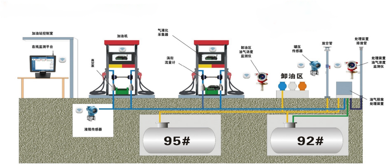 202112281735273078.png blob.png