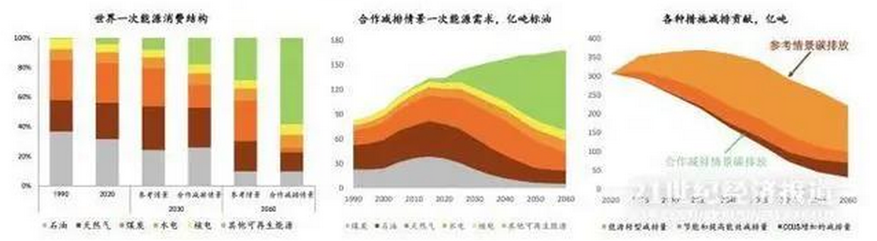 202112301310523520.png 202112301310523520.png