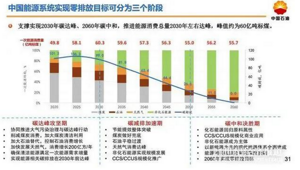 202112301311251869.png 202112301311251869.png